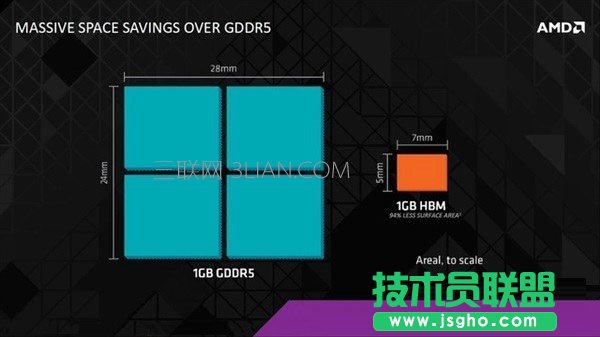 �@���@��Խ��Խ�Æ᣿�@�挦��X�ٶȵ�Ӱ�