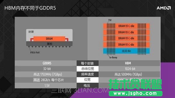 �@���@��Խ��Խ�Æ᣿�@�挦��X�ٶȵ�Ӱ�