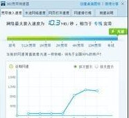 ��ʲô��X���Α���ܿ�