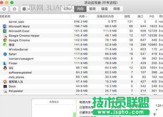 ��(d��o)��Mac��X׃����ʲôԭ��