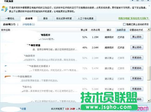 ��ô�ӿ���X���_�C�ٶ� ��