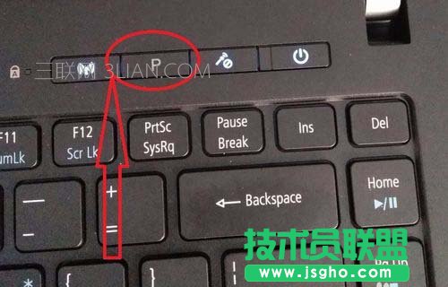 �곞�Pӛ������P(gu��n)�]���Ͻǵ�pָʾ��