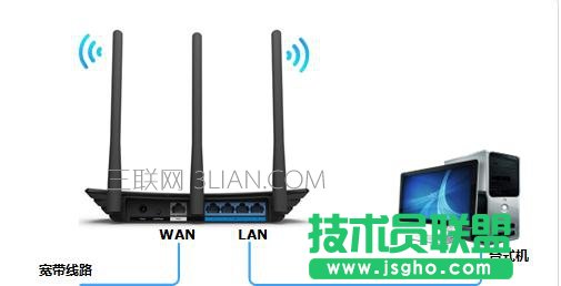 ����O�þW��J�C�ϾW