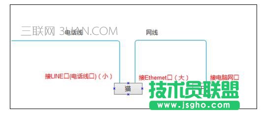 �����ϾW�ăɷN��ʽ ��(li��n)