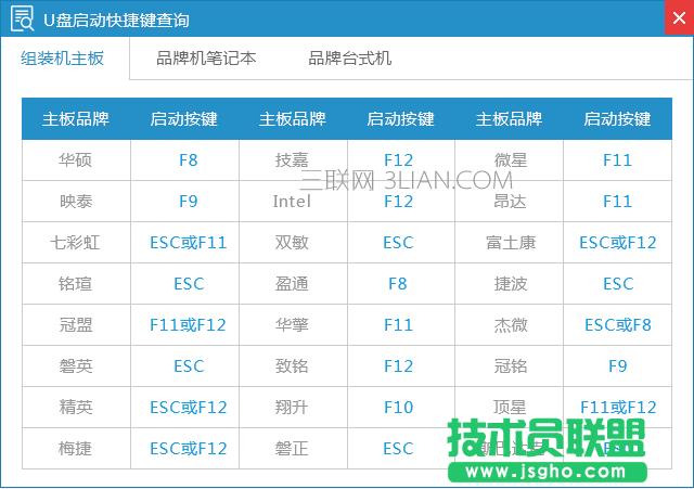 ��ô���b��Xϵ�y