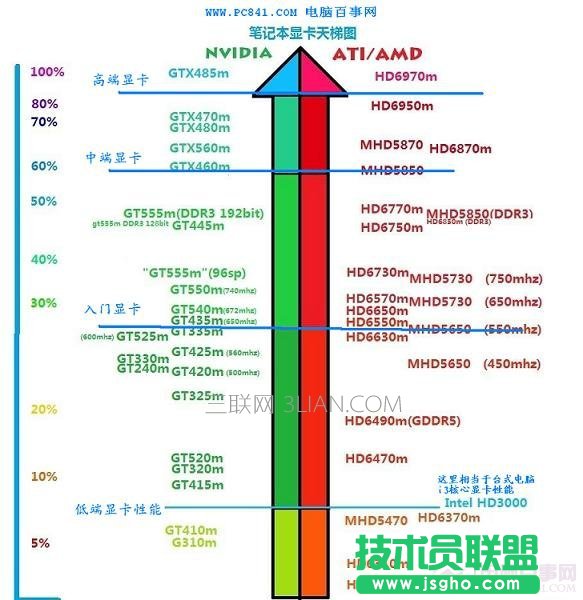 �Pӛ���@���������� ��