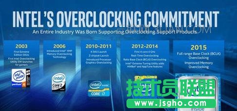 �Pӛ����Xi7��i5��ʲô�^�e