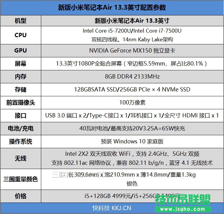 ��p������7�����+MX150 С�׹Pӛ��Air 13.3���u�y