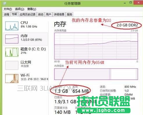 �Pӛ����ô����ȴ� ��