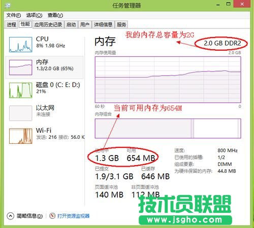 ��X�ȴ治����ô��Q ��
