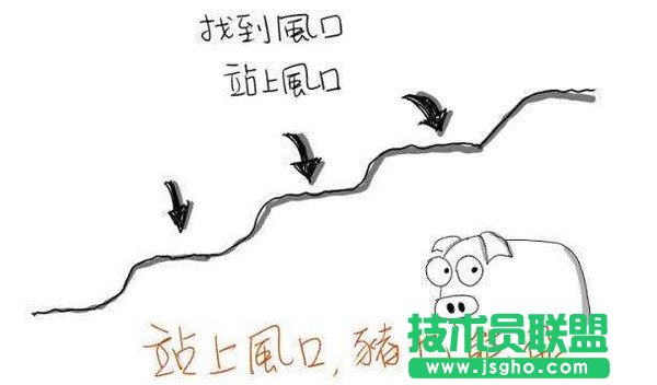 SSD�̑BӲ�PƷ���N���ļ������ ��