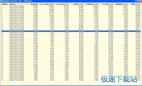 �DƬ������