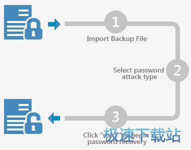 iphone����ܴa