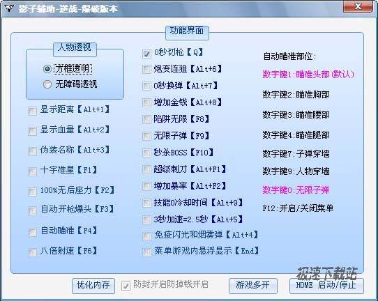 ���Ӱ���o�����d_Ӱ���o�����(͸ҕ���鱬�^�@���@Ѫ�o������) 5.1 ���ư�