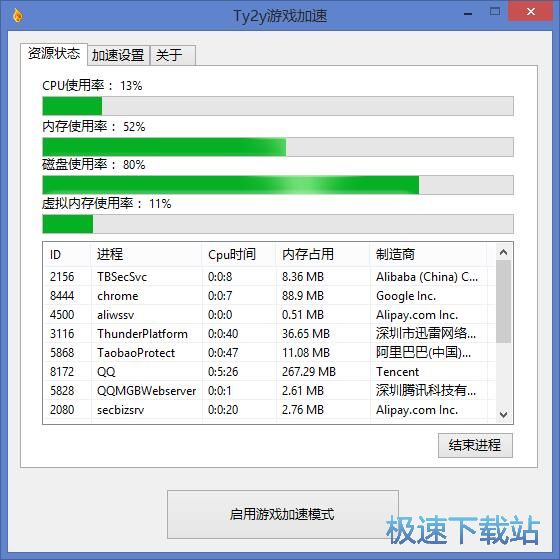 �Α������