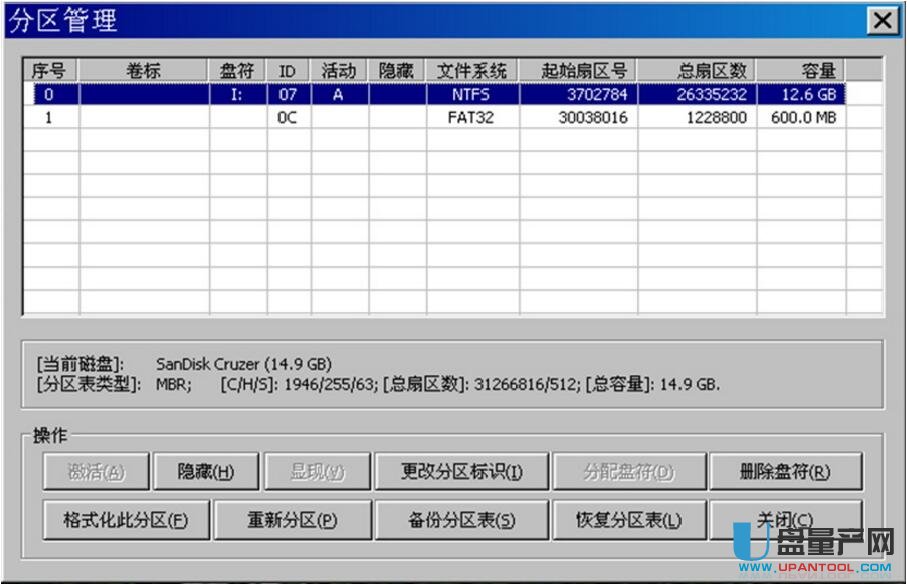 U�P���օ^(q��)U�P���ӱP�ֹ����𷽷��̳�