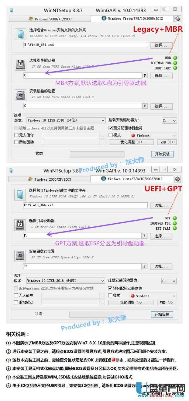 ��ô��ISOϵ�y�R������U�P��Ӱ��bϵ�y�̳�