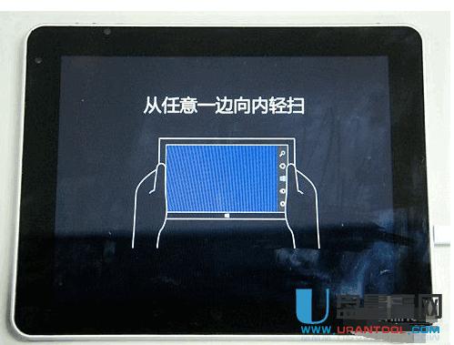 ԭ��ƽ����X��ô��U�P�bϵ�y(t��ng)