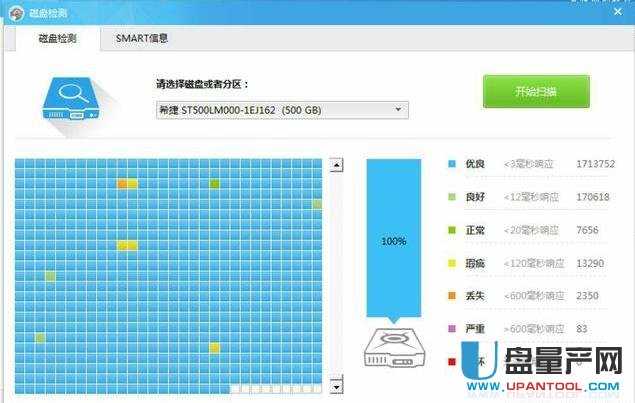 SSD�̑B(t��i)Ӳ�P���P����ô�k��Q