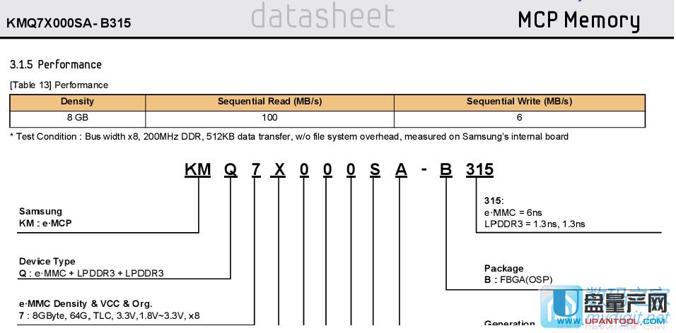 �y(c��)ԇMLC߀��TLC��Ŀ�����HD TUNE���ΈD�������
