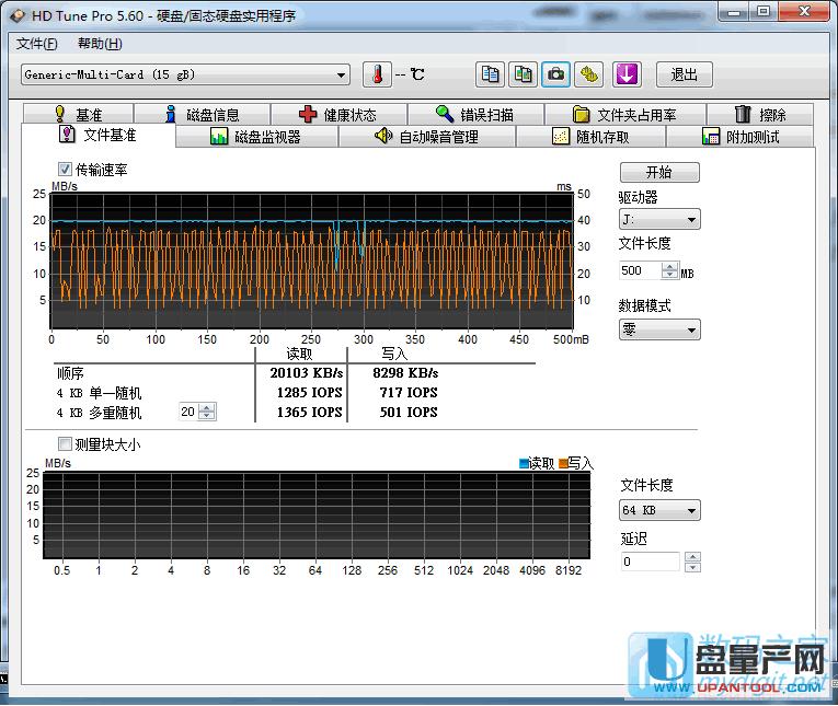 �y(c��)ԇMLC߀��TLC��Ŀ�����HD TUNE���ΈD�������