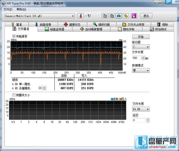 �y(c��)ԇMLC߀��TLC��Ŀ�����HD TUNE���ΈD�������