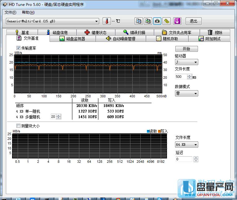 �y(c��)ԇMLC߀��TLC��Ŀ�����HD TUNE���ΈD�������