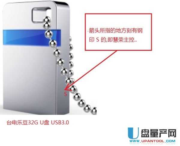 �����a(ch��n)���(q��)������U�P����Щ��