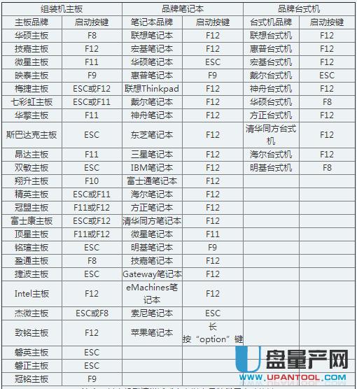 ��ë��U�P�bϵ�y�̳�Ԕ�����E