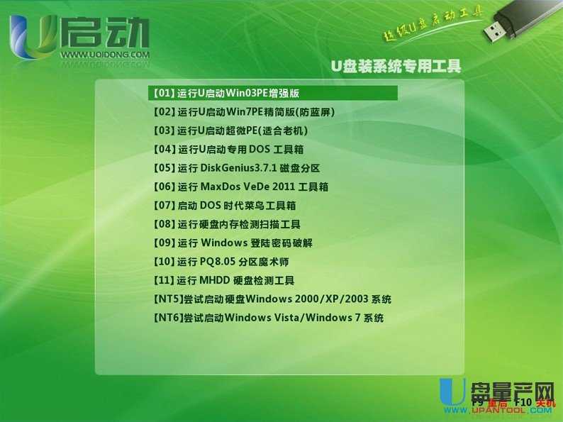 u����(d��ng)u�P(p��n)�bϵ�y(t��ng)Ԕ��(x��)�D�Ľ̳�