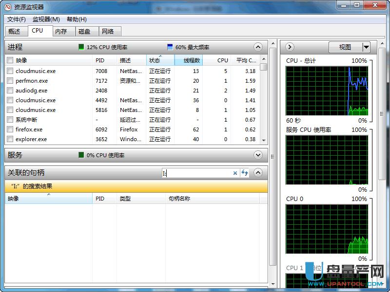 U�P�o��������ô�k���H��Q