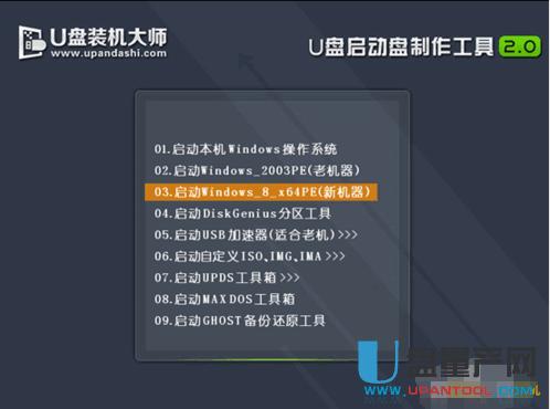 �����_ʽ��X�͹Pӛ����ô��U�P�bϵ�y