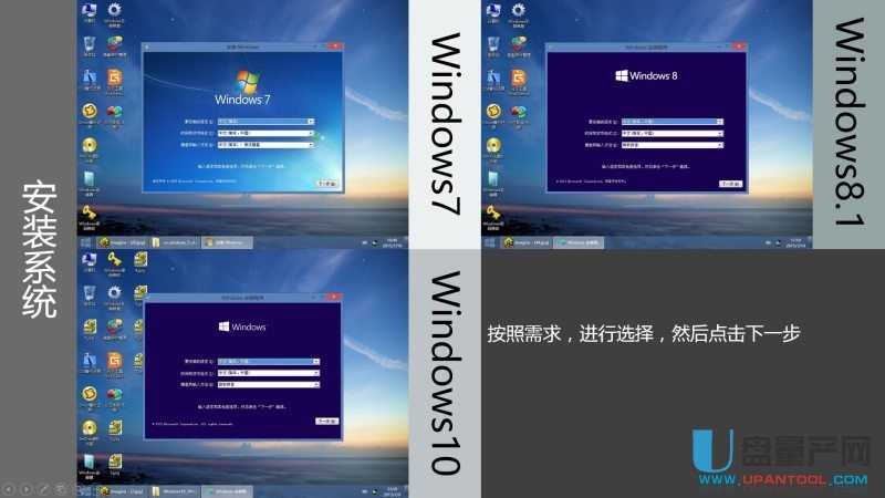 ��ô��U�P���bUEFIģʽWin7��Win8.1��Win10����ϵ�y�̳�