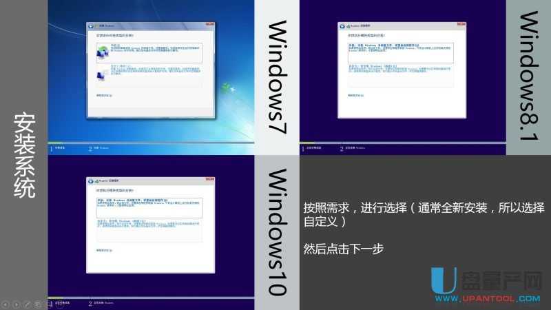 ��ô��U�P���bUEFIģʽWin7��Win8.1��Win10����ϵ�y�̳�