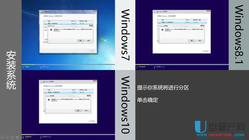 ��ô��U�P���bUEFIģʽWin7��Win8.1��Win10����ϵ�y�̳�