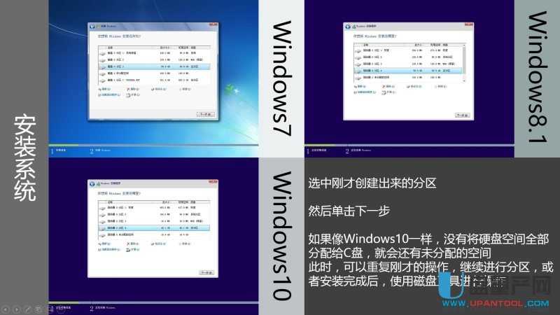 ��ô��U�P���bUEFIģʽWin7��Win8.1��Win10����ϵ�y�̳�