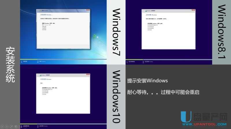 ��ô��U�P���bUEFIģʽWin7��Win8.1��Win10����ϵ�y�̳�