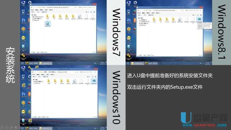 ��ô��U�P���bUEFIģʽWin7��Win8.1��Win10����ϵ�y�̳�