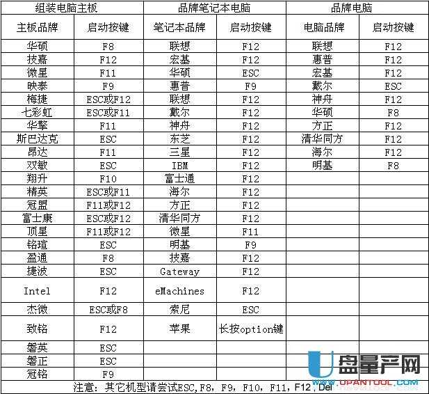 ����X�����U�P�bϵ�y