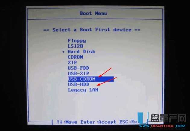 ��ʲô������UD��U�P�܆��Ӷ�USB-CDROM+UDֻ�����a�օ^�܆�����