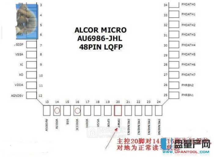 ����U�P���b�����o�_�P(gu��n)�̳�