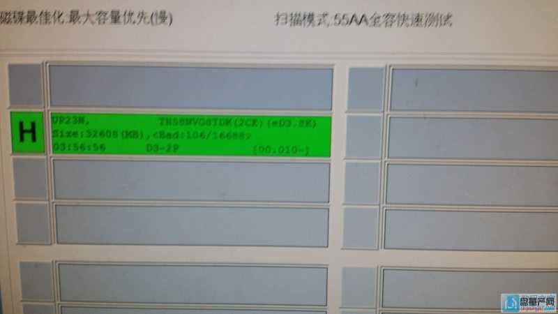 ��ʿ�D0�ֹ�(ji��)U�P(p��n)Ⱥ(li��n)PS2251-68�������a(ch��n)�ޏ�(f��)�̳�