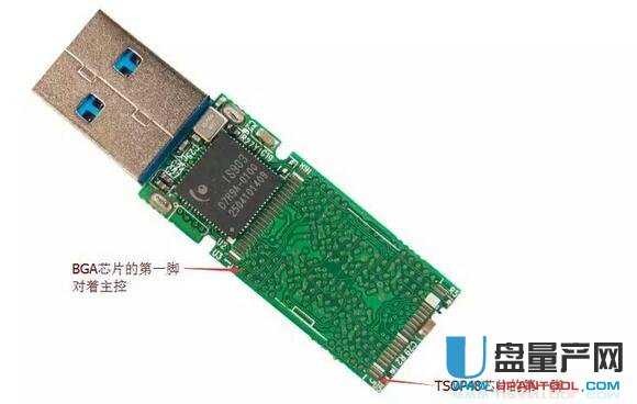 �֙Cu�P��ô��|OTG U�P���_ʹ�ý̳�