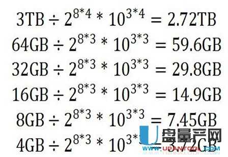 U�P������ʲô���ǘ�ע�Ķ��Ҳ�ͬU�P���H������ͬ