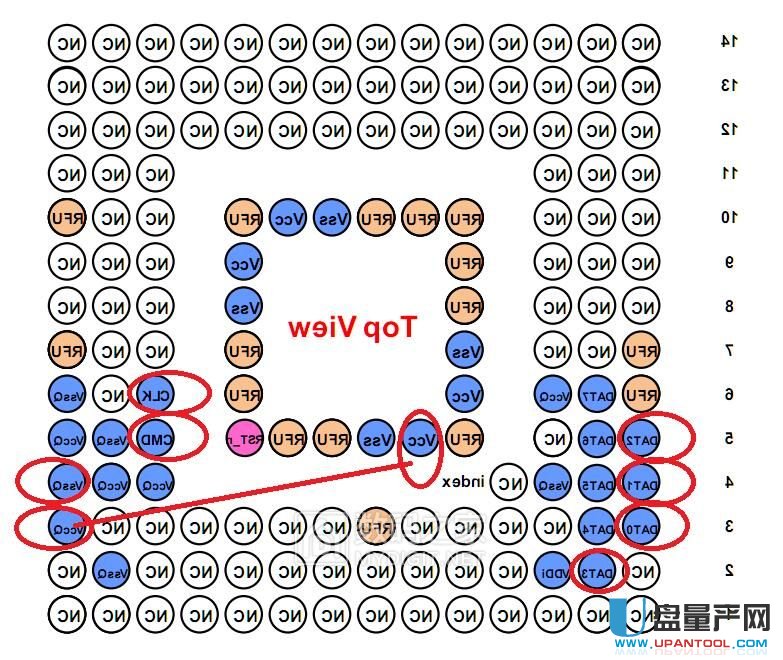 EMMC��ô����SD�ȴ濨�̳�