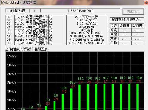 U�P�y(c��)ԇ