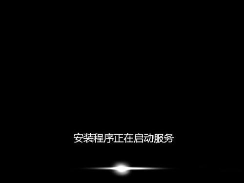 ��ʿ�Du�P�ޏ͹��߰��bwin7ϵ�y