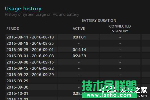 Win10ϵ�y��X�鿴늳ؓp�ĵķ���