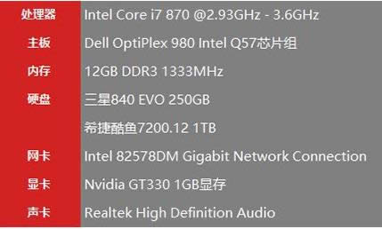 ϵ�y(t��ng)��