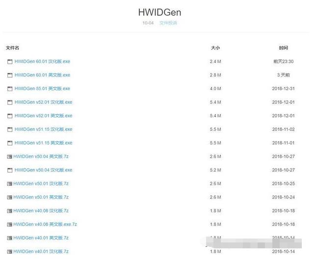 win10ϵ�y(t��ng)���ü����hwidgen���ʹ��